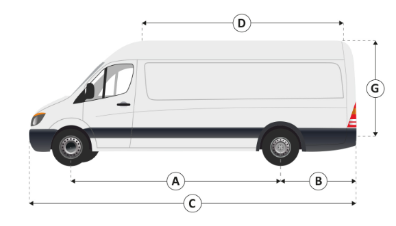 Længdeforklaring – sidevisning